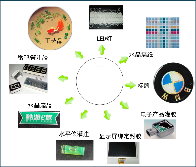 PS-SJ4060HS視覺點(diǎn)膠機(jī)應(yīng)用