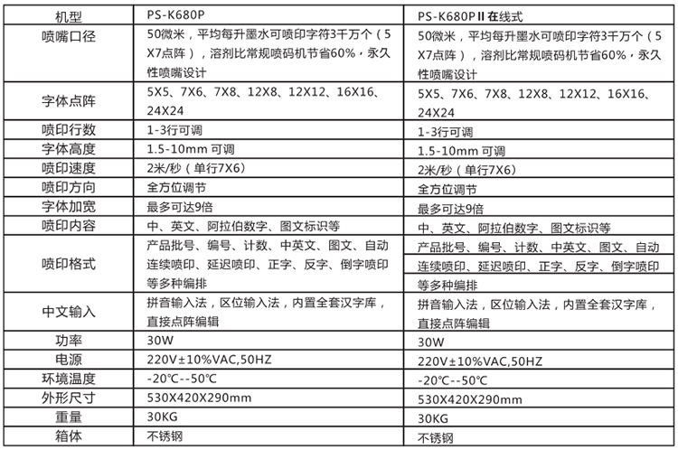 PS-k680P油墨噴碼機(jī)參數(shù)