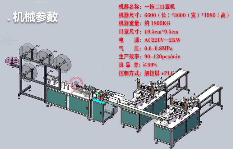 口罩機(jī)