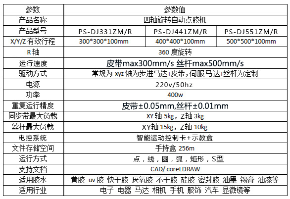 R軸旋轉(zhuǎn)自動(dòng)點(diǎn)膠機(jī)參數(shù)