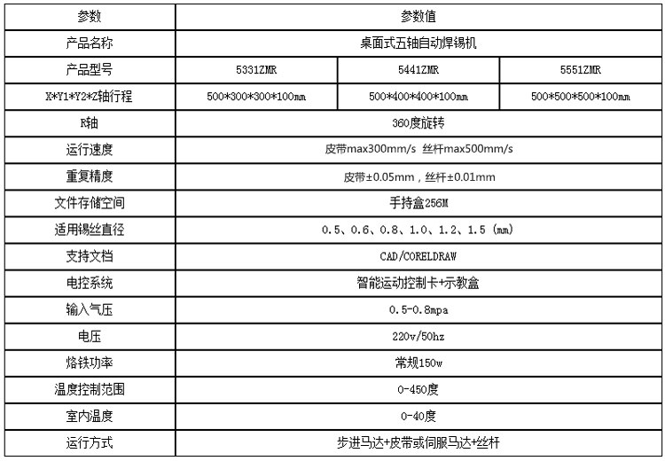 桌面式五軸自動(dòng)焊錫機(jī)參數(shù)